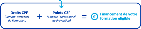 C2P_exemple_FormationPro.png