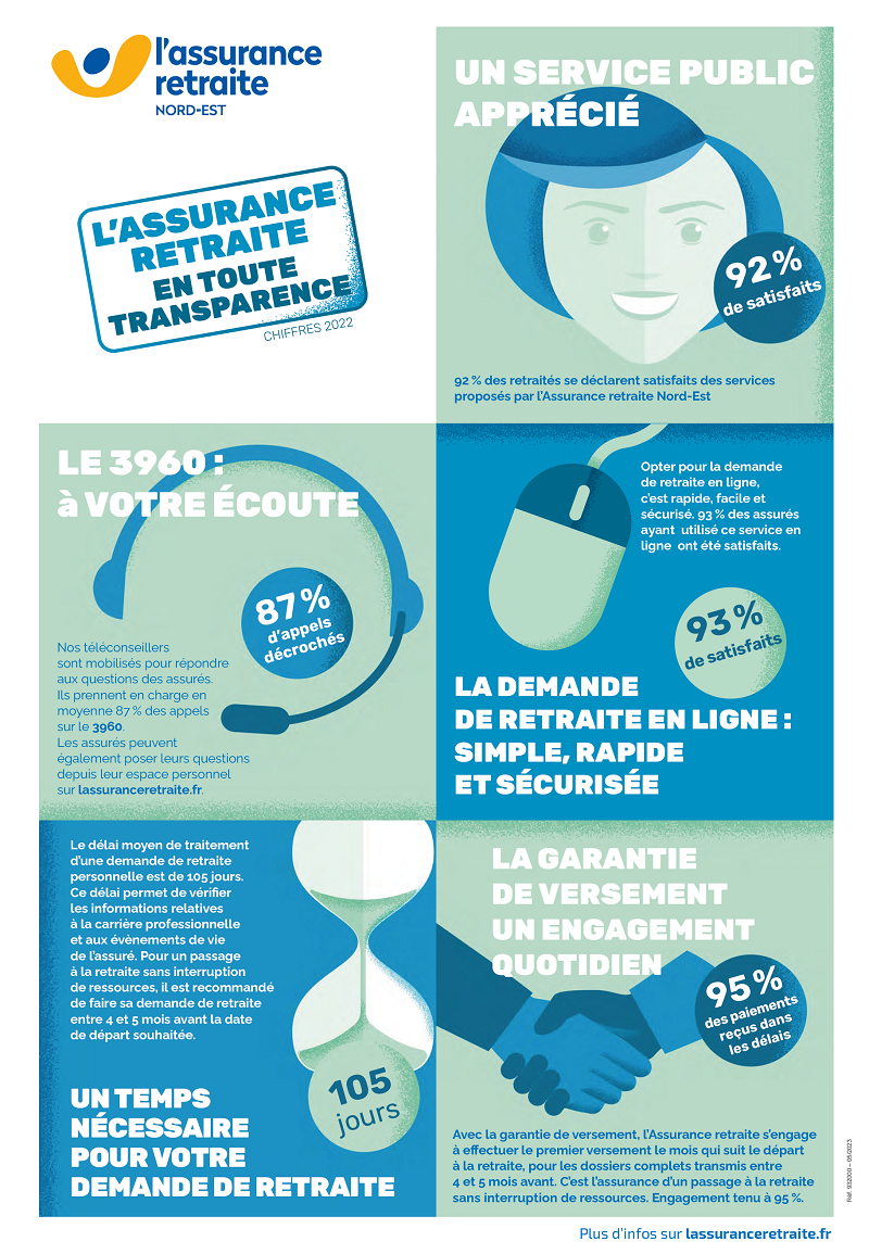 Affiche Transparence - chiffres 2022-Web.png